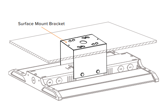 ESL Vision ESL-LHB4-SM-01 Surface Mount for LHB4