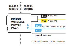 PLC Multipoint PP-950 Wireless Power Pack Load Controller, 20A
