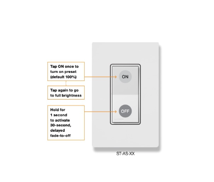 Lutron ST-AS-BL Sunnata Accessory Switch - Black