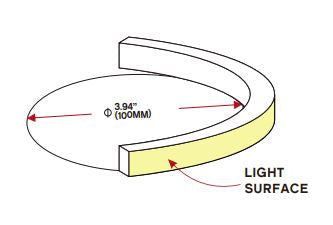 Core Lighting LNT20-VB-30K-PF-24V Vertical Bend 1.5W IP67 / IP68 Neon Series LED Strip, 24V Color Temperature 3000K