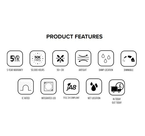 ELCO Lighting ERT41130W 9W 4" Ultra Slim LED Round White Panel Light 3000K, 535lm