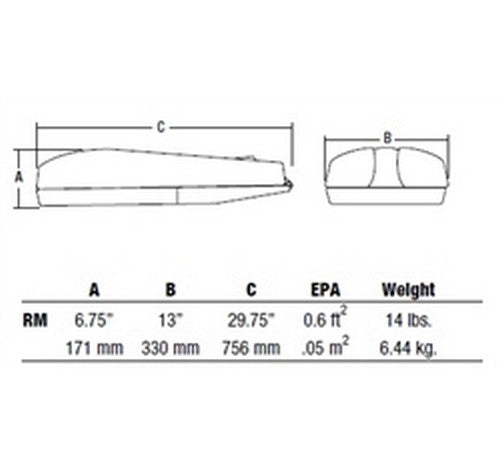 Hubbell Outdoor Lighting Gray Finish RM-30LU-5K-3-2-GR 70W Gray Finish LED Roadway Light, 30 LEDs- BuyRite Electric