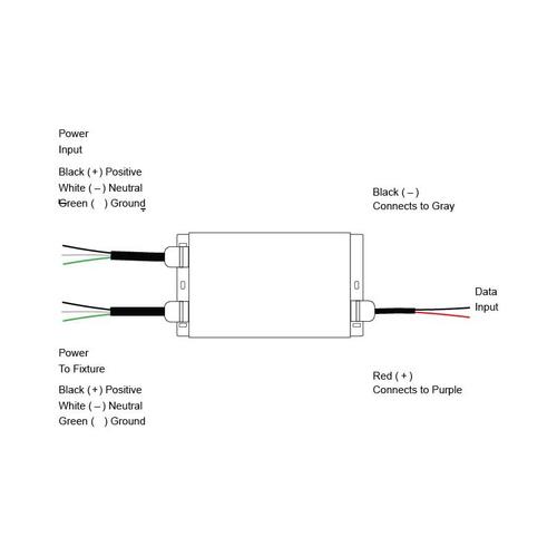 Core Lighting SLG-CMOD 0-10 ELV Dimming Module