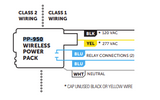 PLC Multipoint PP-950 Wireless Power Pack Load Controller, 20A