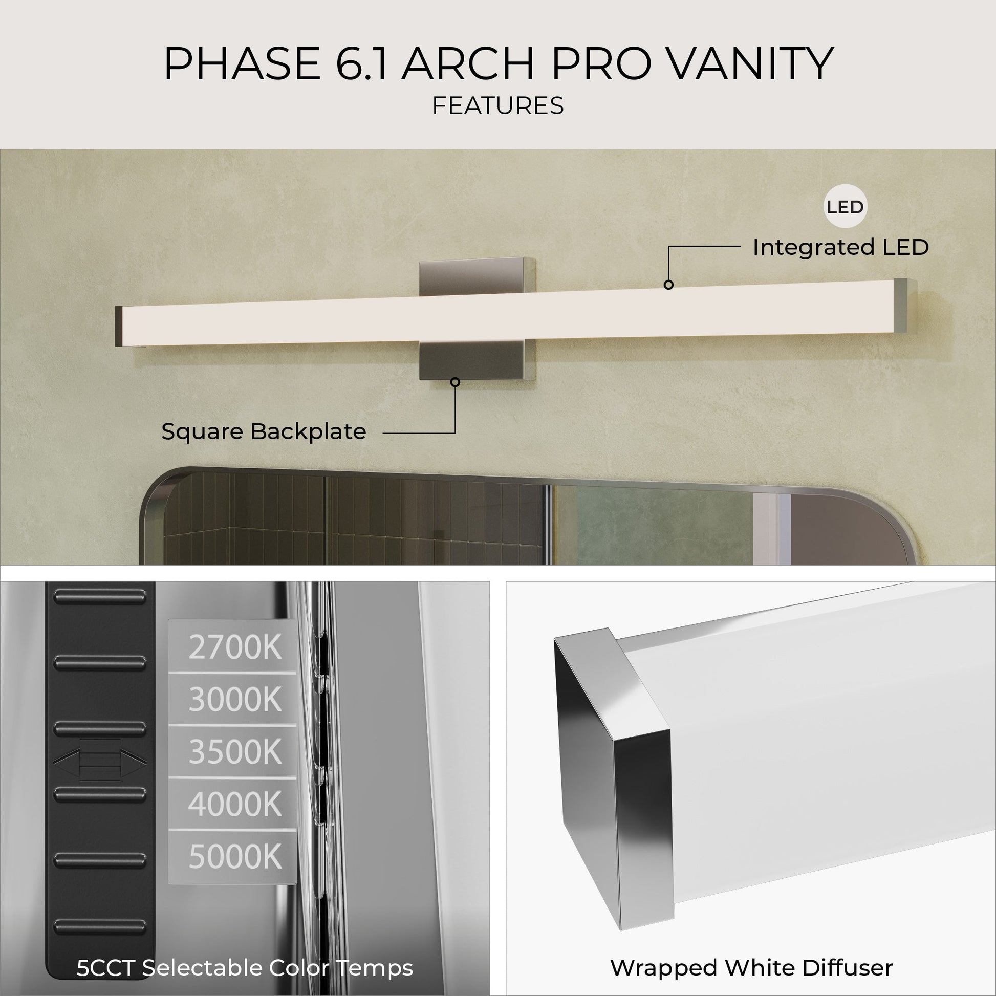 Progress Lighting P300551-015-CS Phase 6.1 LED 36 inch Polished Chrome Linear Bath Vanity Wall Light - Features Infographic