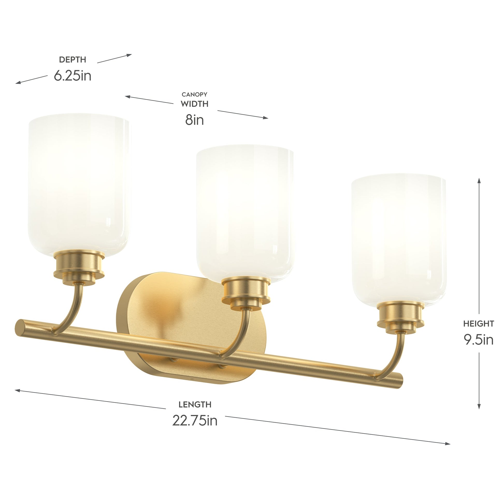 Progress Lighting P300579-191 Reines 3 Light Bath Vanity Dimensions: 22.75in Length, 9.5in Height, 6.25in Depth