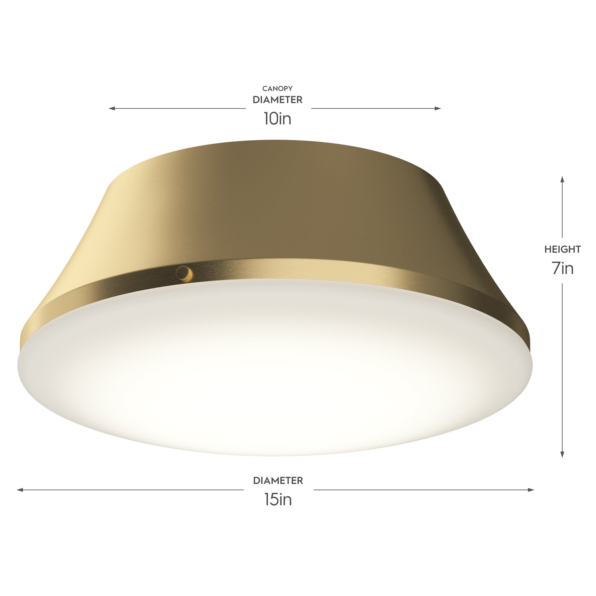 Progress Lighting P350306-191 Avra Flush Mount - Dimensions Diagram: 15in Diameter, 7in Height, 10in Canopy Diameter