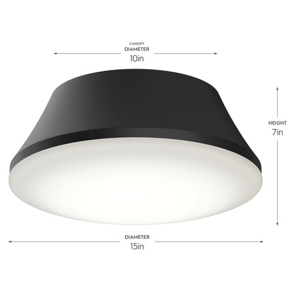Progress Lighting P350306-31M Avra Flush Mount Dimensions - 15in Diameter, 7in Height, 10in Canopy