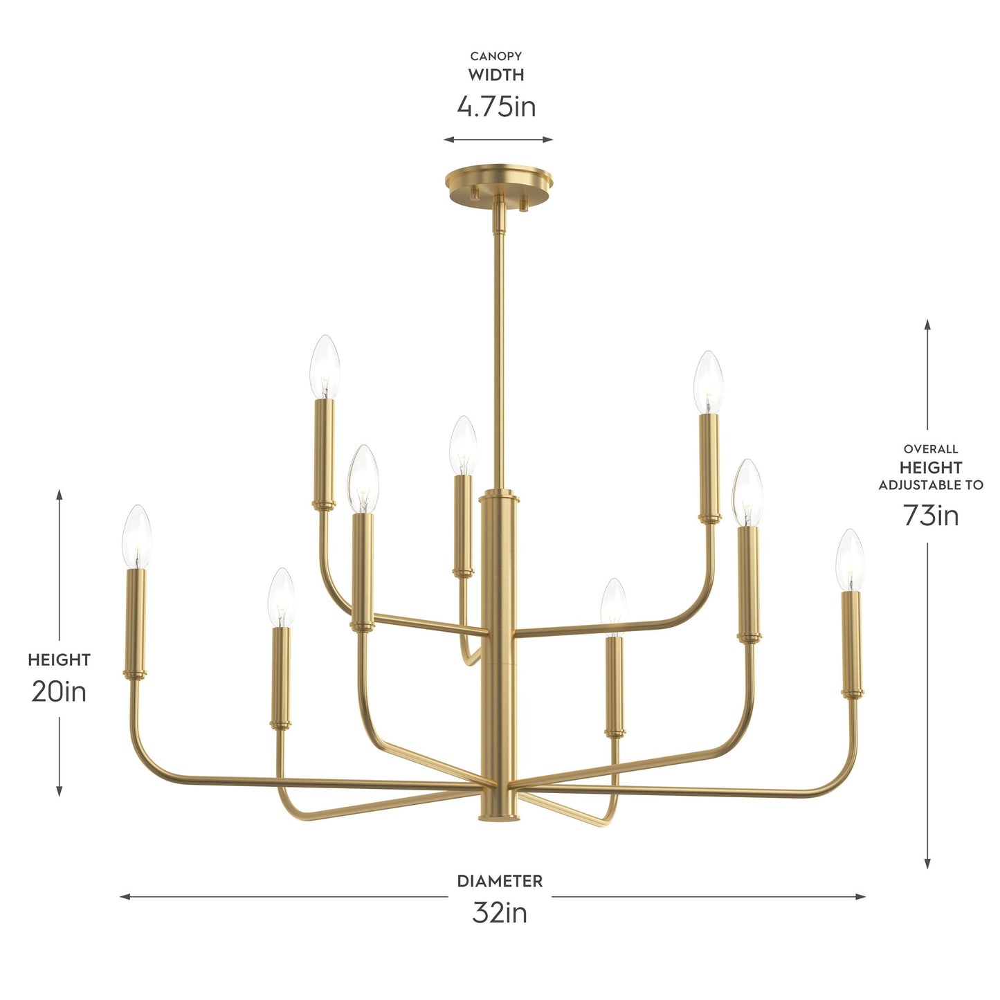 Progress Lighting P400449-191 Reines Chandelier Dimensions - 32 inch Diameter, 20 inch Height, Adjustable to 73 inch