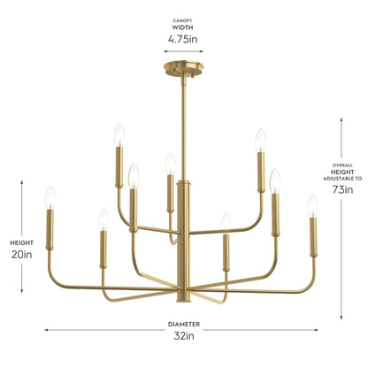 Progress Lighting P400449-191 Reines Chandelier Dimensions - 32 inch Diameter, 20 inch Height, Adjustable to 73 inch
