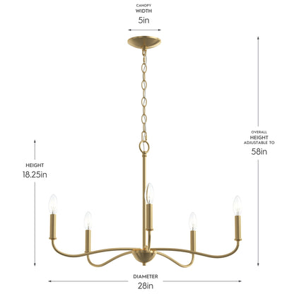 Progress Lighting P400462-191 Ilia Chandelier dimensions diagram showing 28in diameter, 18.25in height, and 5in canopy width