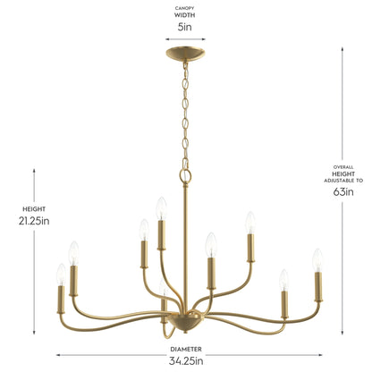 Progress Lighting P400465-191 Ilia 9-Light Chandelier dimension diagram showing 34.25in diameter, 21.25in height, 5in canopy width, and 63in adjustable overall height