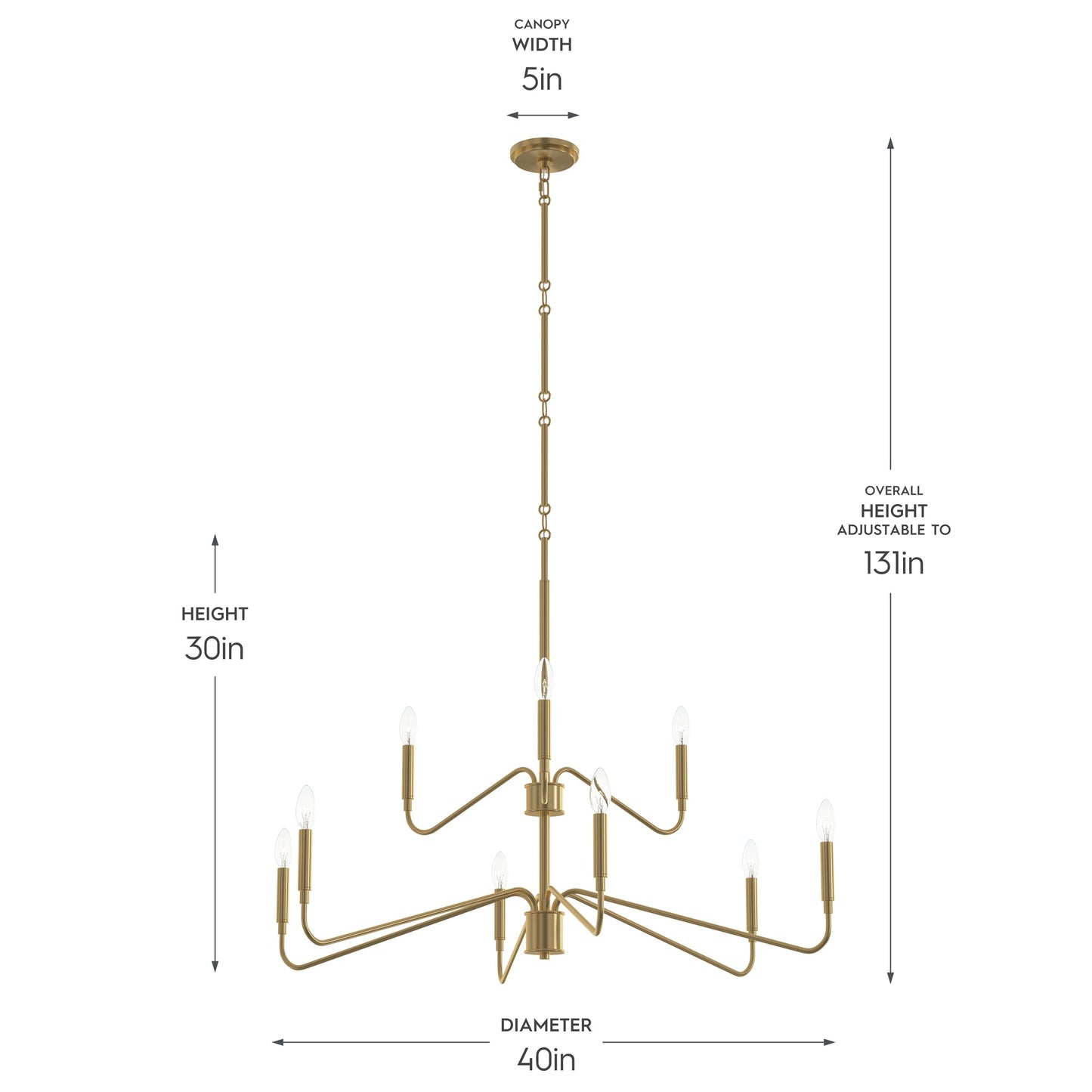 Progress Lighting P400474-191 Pilar Chandelier Dimensions - 40in Diameter, 30in Height, 5in Canopy