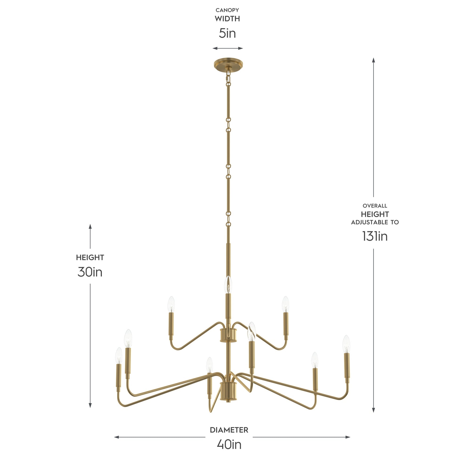 Progress Lighting P400474-191 Pilar Chandelier Dimensions - 40in Diameter, 30in Height, 5in Canopy