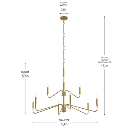 Progress Lighting P400474-191 Pilar Chandelier Dimensions - 40in Diameter, 30in Height, 5in Canopy
