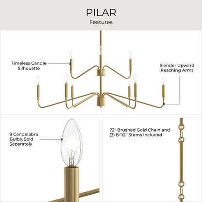 Progress Lighting P400474-191 Pilar Chandelier Features Infographic - Candle Silhouette and Slender Arms
