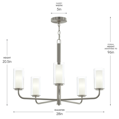 Progress Lighting P400475-009 Mack Chandelier dimensions diagram - 28 inch diameter, 20.5 inch height, adjustable to 96 inch