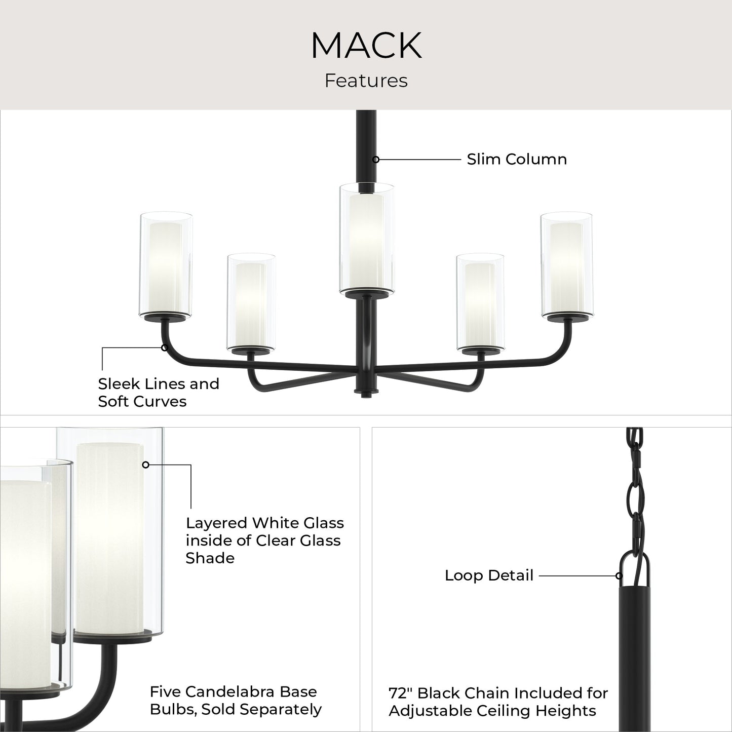 Progress Lighting P400475-31M Mack 5 Light 28 inch Matte Black Chandelier - Feature Infographic