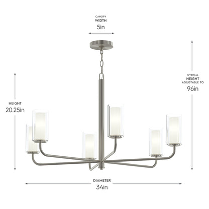 Progress Lighting P400477-009 Mack Chandelier dimensions diagram showing 34 inch diameter, 20.25 inch height, and 5 inch canopy width