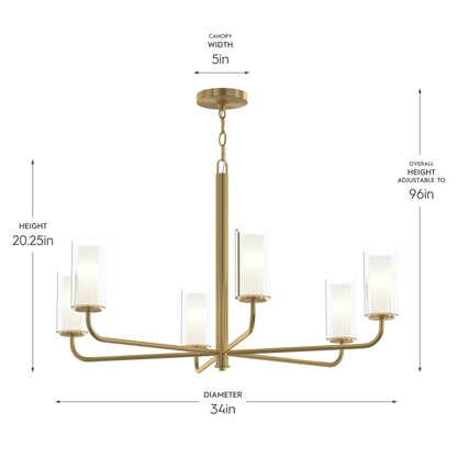 Progress Lighting P400477-191 Mack Chandelier Dimensions - 34in Diameter, 20.25in Height, Adjustable to 96in