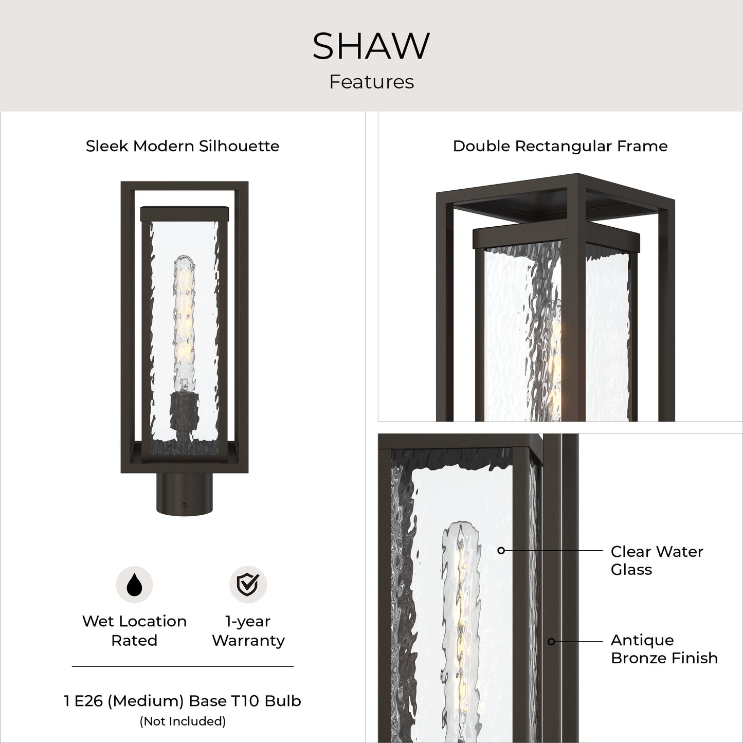 Progress Lighting Shaw P540115-020 Features Infographic - Clear Water Glass, Antique Bronze Finish, Wet Location Rated