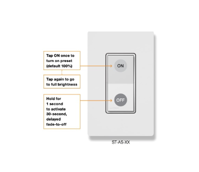 Lutron ST-AS-LA Sunnata Accessory Switch - Light Almond Finish