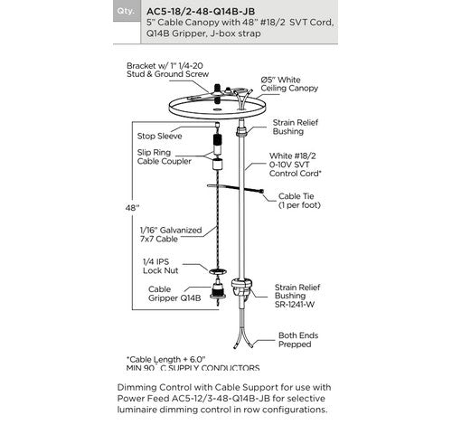 CREE LED Lighting CS14-22L-40K-10V 48" 22W 1" x 4' Linear Luminaire Dimmable 4000K - BuyRite Electric