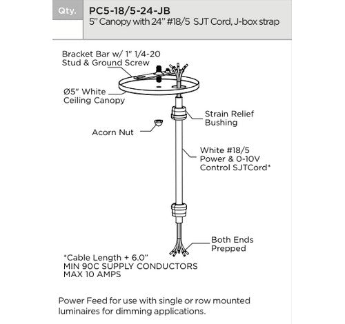 CREE LED Lighting CS14-22L-40K-10V 48" 22W 1" x 4' LED Linear Luminaire Dimmable 4000K - BuyRite Electric