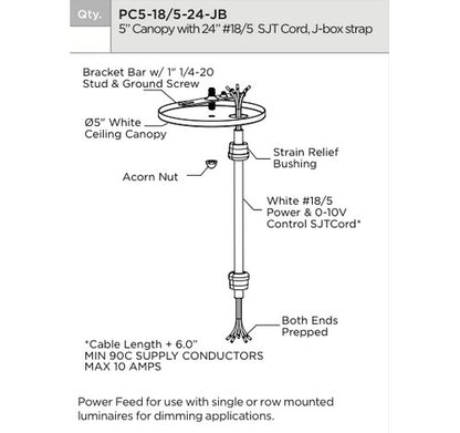 CREE LED Lighting CS14-22L-40K-10V 48" 22W 1" x 4' LED Linear Luminaire Dimmable 4000K - BuyRite Electric