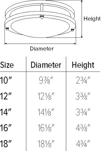 ELCO Lighting ELD21440BZ Darby LED High Lumen Decorative Flush Mount Lights 14 Inch 26W 4000K 1820 lm 120V Bronze Finish