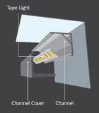 Diode LED DI-CPCHB-SQC10-48 48" Chromapath LED Tape Light Square Corner 10mm Aluminum Channel Bundle