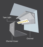 Diode LED DI-CPCHB-SQC20-96 96" Chromapath LED Tape Light Square Corner 20mm Aluminum Channel Bundle