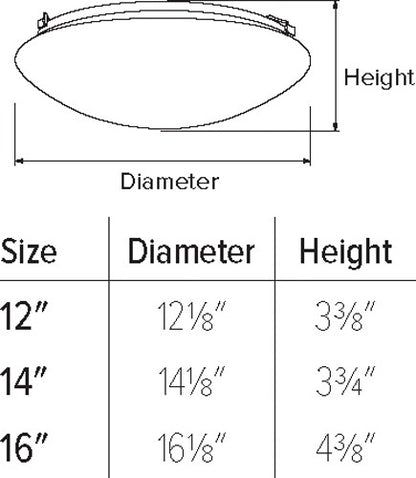 ELCO Lighting ELD32240W Dustin LED High Lumen Decorative Flush Mount Lights 12" 22W 4000K 1550 lm Triac/ELV White Finish