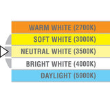 ELCO Lighting EL617CT5W 17W 5 Inch or 6 Inch Five-Color Temperature Switch LED Reflector Inserts 1100 lm White Finish