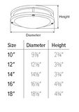 Elco Lighting ELD14CT5W Darby LED Standard Lumen Decorative Flush Mount Lights, Diameter 14", Lumens 1700 lm, Color Temperature 2700K-5000K, Nickel Finish