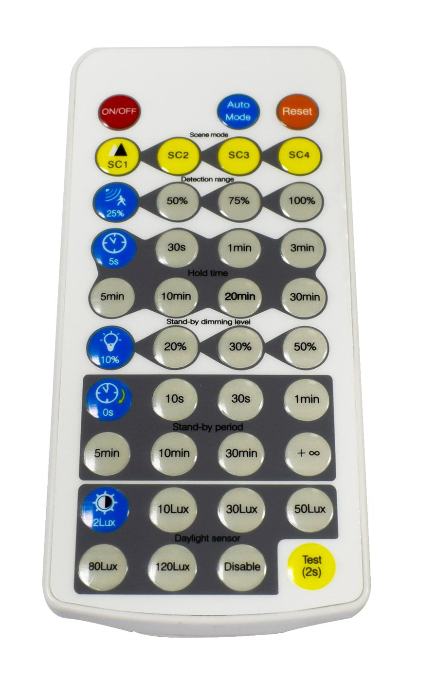 EnvisionLED HD02R Standard Remote Controller