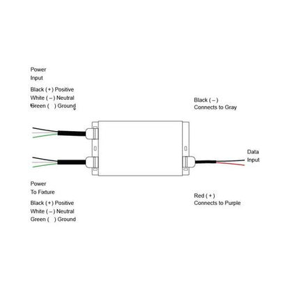 Core Lighting SLG-CMOD 0-10 ELV Dimming Module
