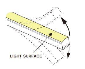 Core Lighting LNT20-VB-40K-PF-24V ﻿Vertical Bend 1.5W IP67 / IP68 Neon Series LED Strip, 24V Color Temperature 4000K